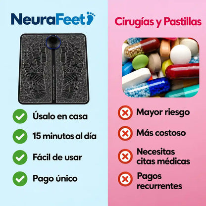 NeuraFeet™ Alivia el Pie Caído Desde Casa